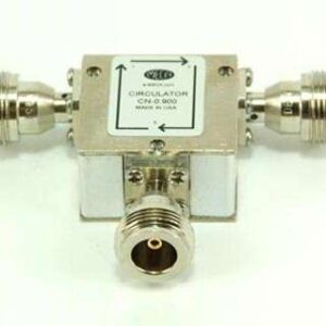 Circulators